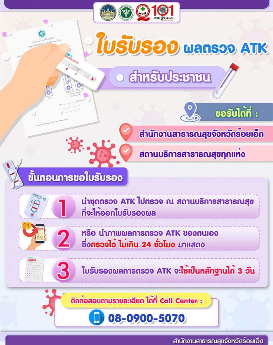 ใบรับรองผลตรวจ ATK
