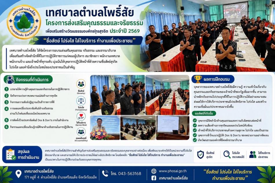 โครงการส่งเสริมคุณธรรมและจริยธรรม ประจำปีงบประมาณ 2569