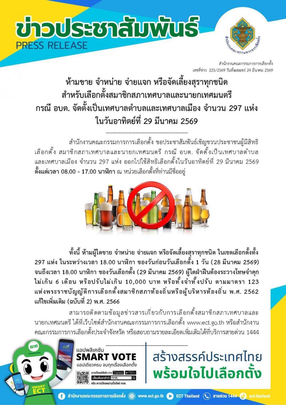 ห้ามขาย จำหน่าย จ่ายแจก หรือจัดเลี้ยงสุราทุกชนิด สำหรับเลือกตั้งสมาชิกสภาเทศบาลและนายกเทศมนตรี กรณี อบต. จัดตั้งเป็นเทศบาลตำบลและเทศบาลเมือง จำนวน 297 แห่ง ในวันอาทิตย์ที่ 29 มีนาคม 2569