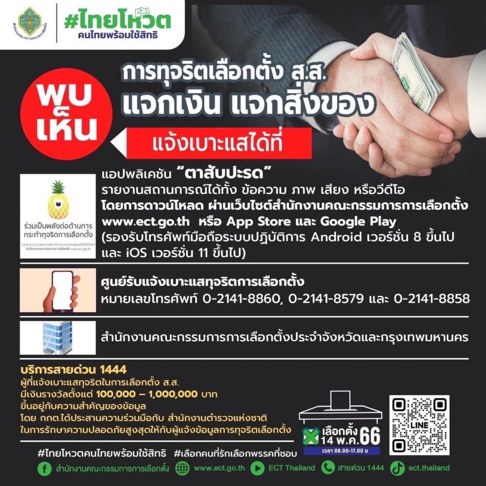 หากท่านพบเห็นการทุจริตเลือกตั้ง ส.ส. แจกเงิน แจกสิ่งของ แจ้งเบาะแสได้ที่...